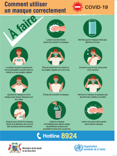 COVID-19: Comment utiliser un masque correctement